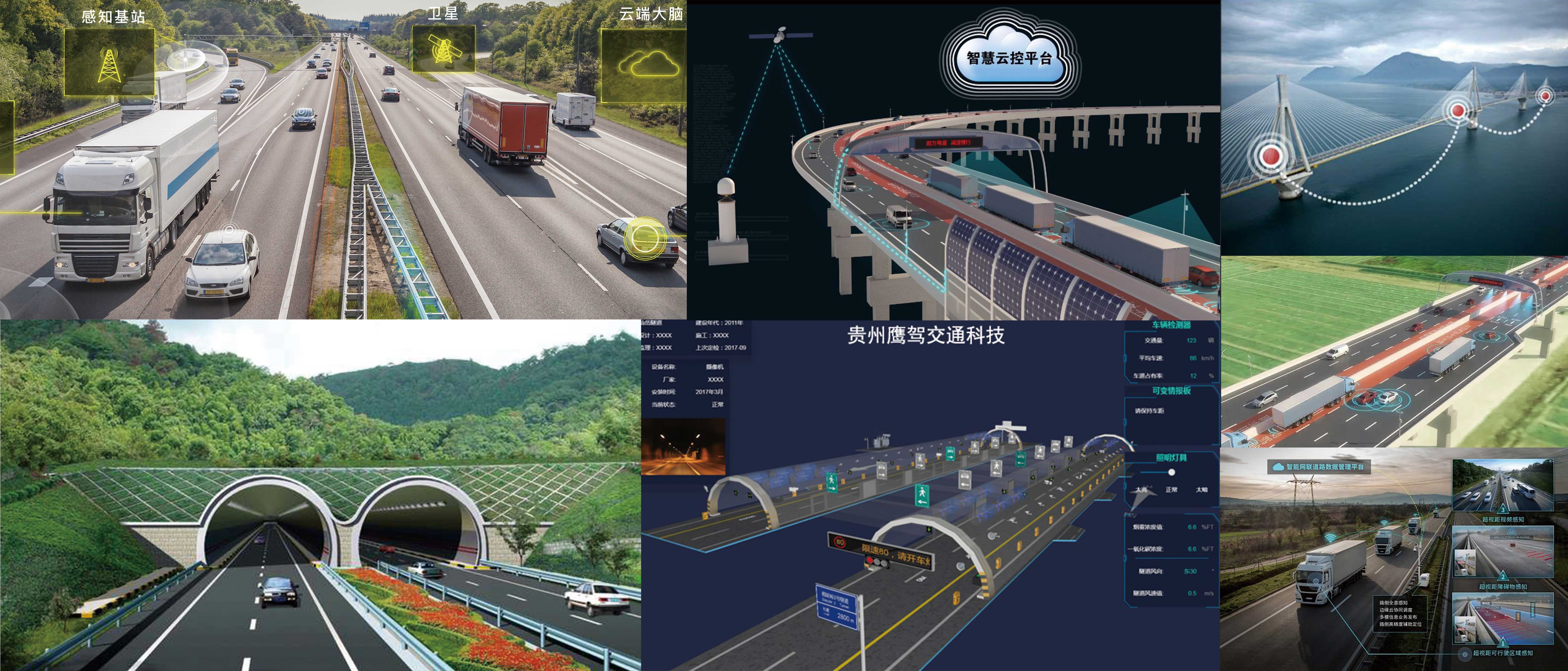 Road Collage 1